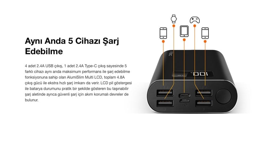 Ttec AlumiSlim Multi LCD 20.000 Mah Taşınabilir Şarj Aleti/Powerbank Siyah