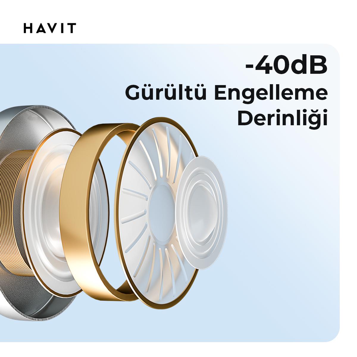 Havit H655BT Pro Hi-Res Anc Kulaküstü Bluetooth Kulaklık - 80 Saat Batarya, Aı Gürültü Önleme-Bej