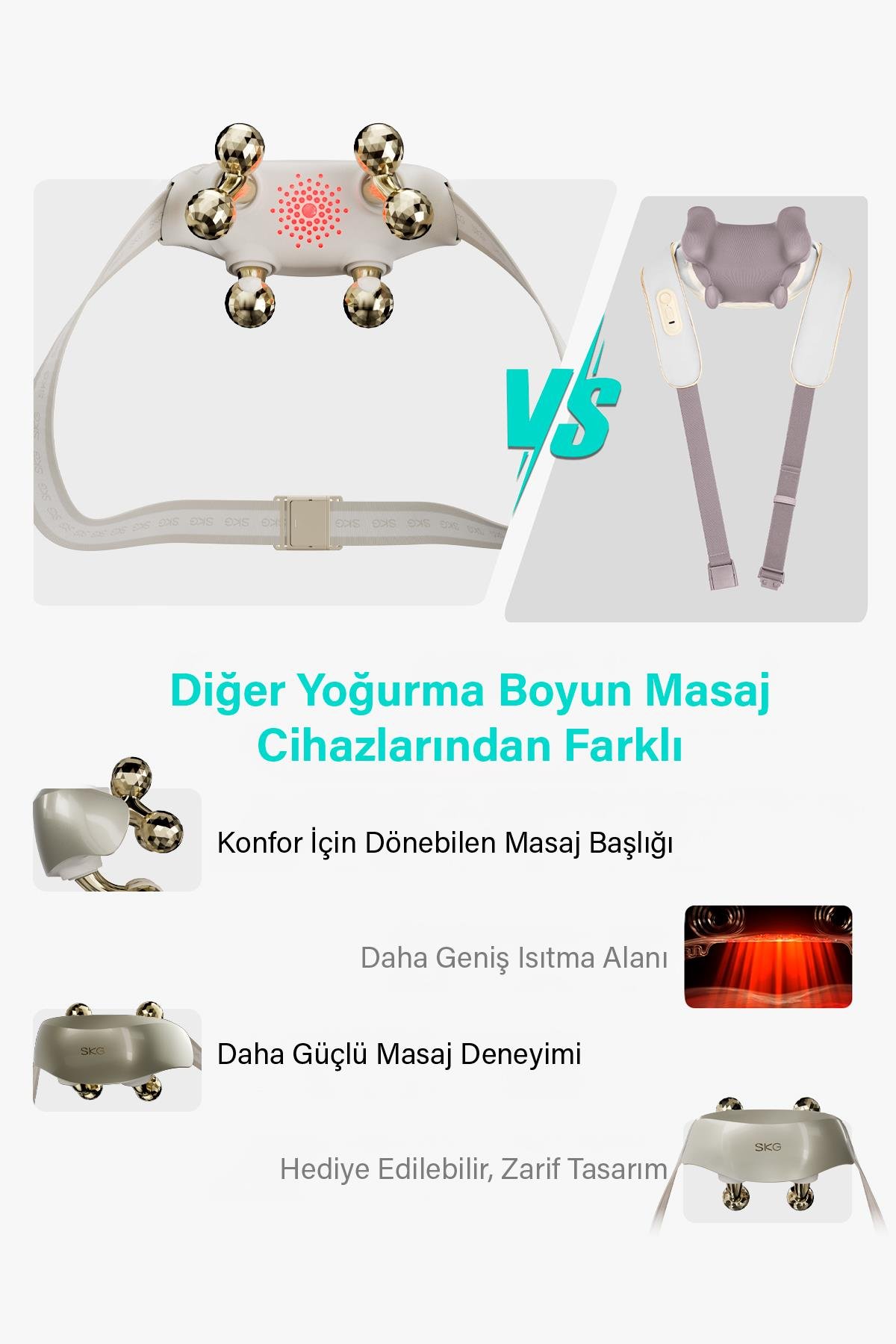 SKG H7 Ultra-E Boyun ve Omuz Masaj Aleti