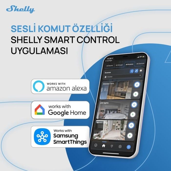SHELLY 1PM MINI GEN4