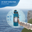 Santeco Ktwo Sporcu Termosu 710 Ml-Lacivert