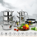 Set-116//863428//830420//831359 - Schafer Steel Master 24 Parça Çeyiz Seti