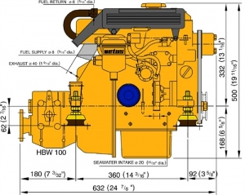 M2.02