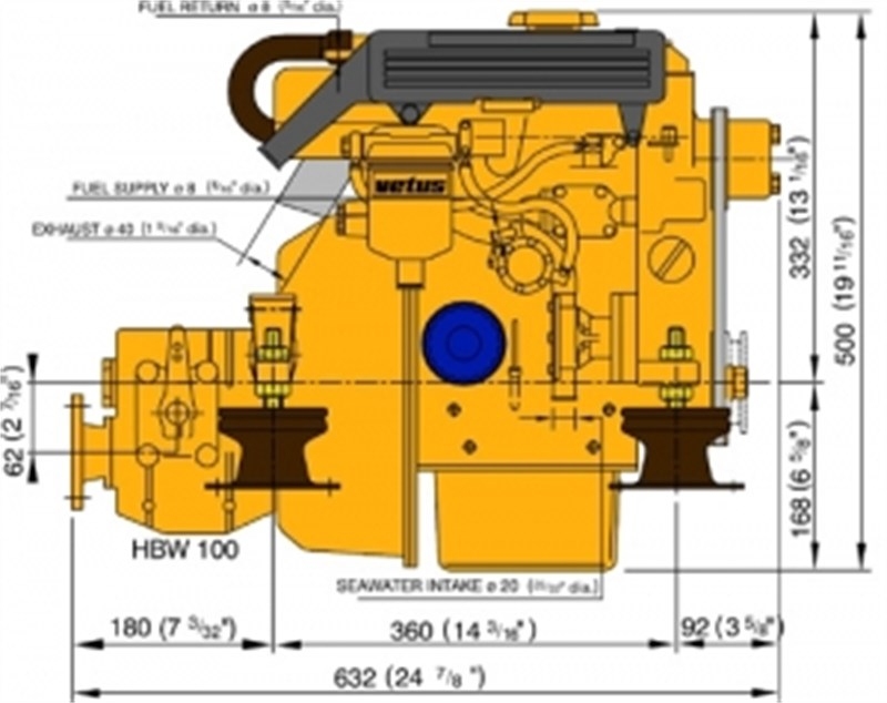 M2.06