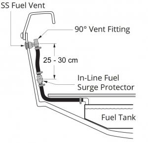 Attwood P-Trap yakıt tankı havalandırması