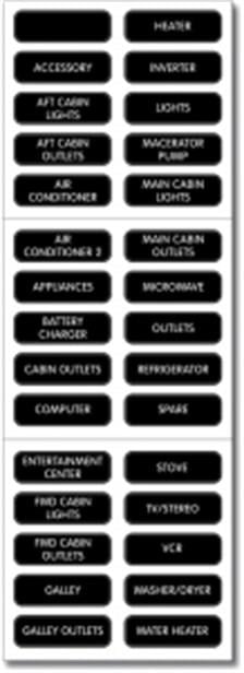 Basic AC Panel etiket seti