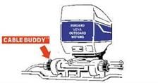 Cable-buddy