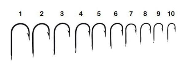 EFT 521 İğne 100 Adet