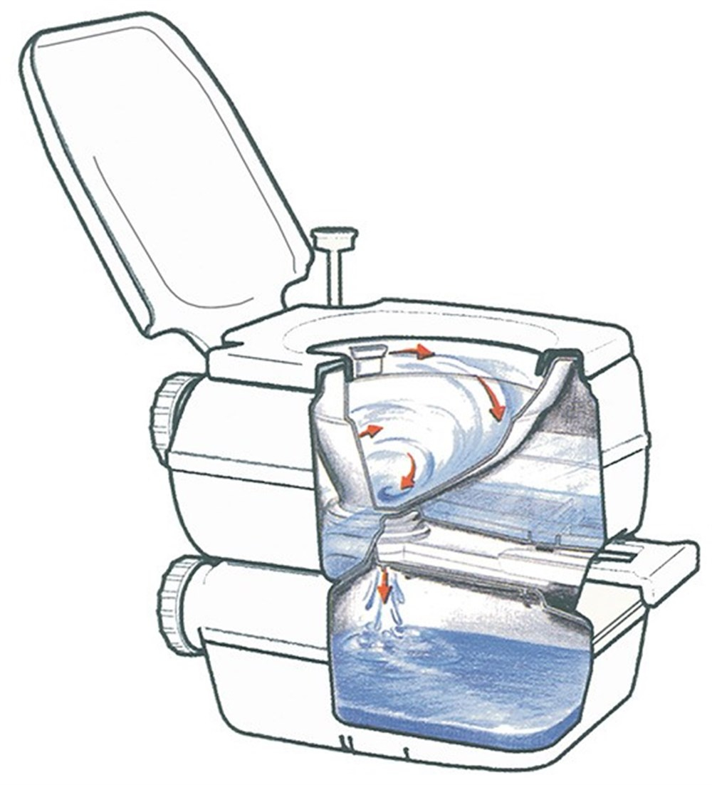 FIAMMA BI-POT 34 Portatif Tuvalet