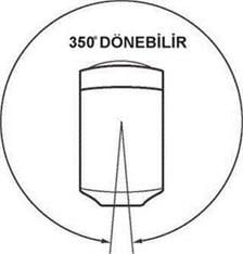 Guest Uzaktan Kumandalı Projektör 127mm