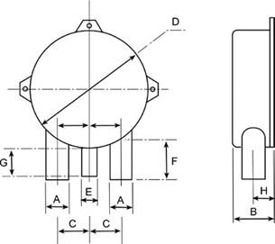 Halyard GRP Seperatör