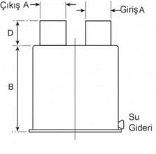 Halyard Susturucu H001680 HTT085