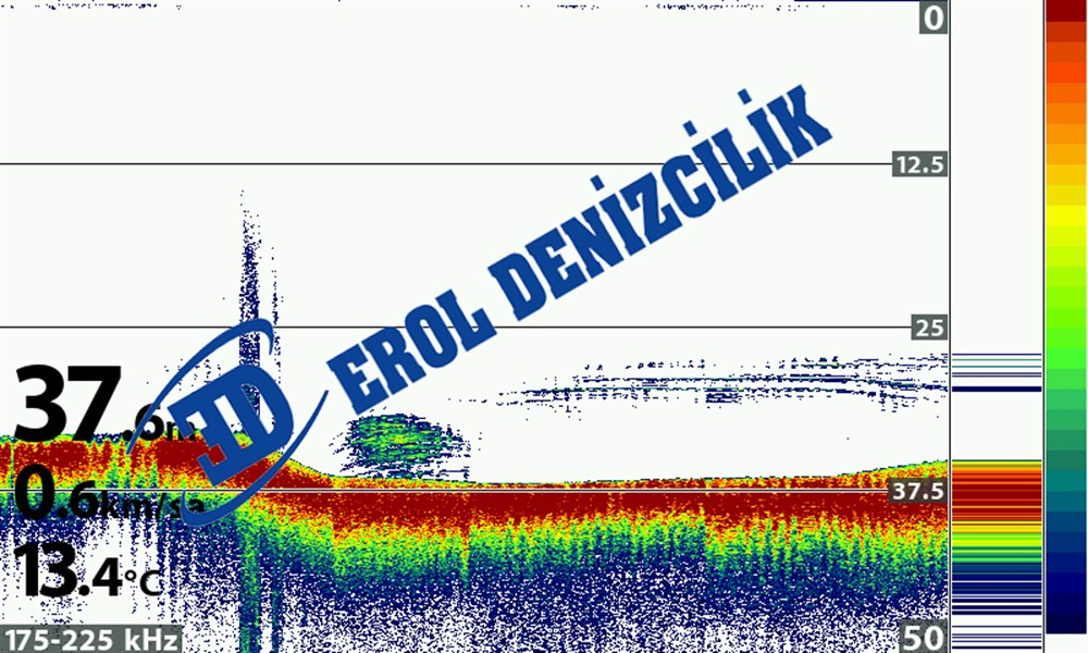 Humminbird Helix 10 Chirp Balık Bulucu GPS 