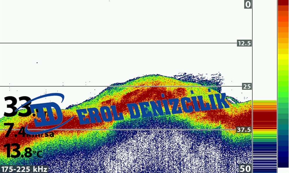 Humminbird Helix 5 Chirp Sonar Gps Türkçe Menü İmray Tüm Türkiye Haritalı