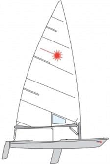 Laser Std