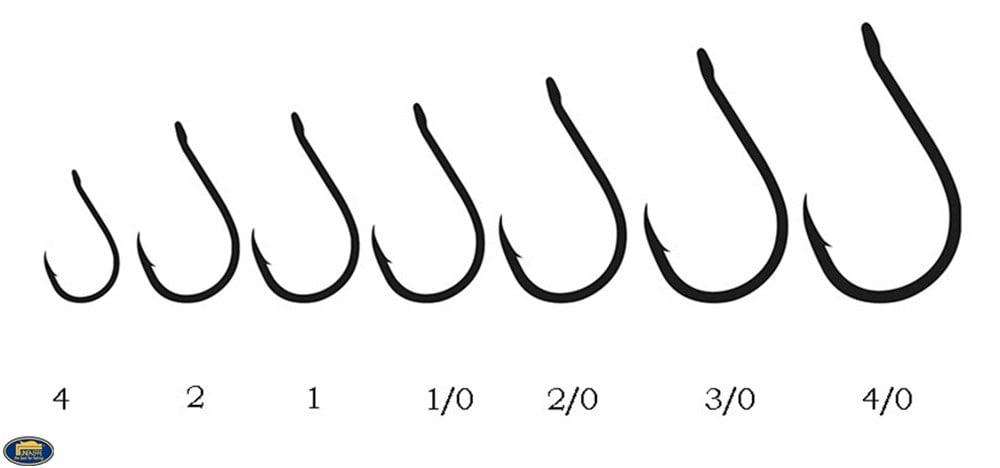 Lineaeffe Kaptura Chıng Rıng