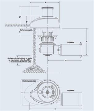 Maxwell Freedom 12V 600W 6 mm Elektrikli Tambursuz Dik Irgat