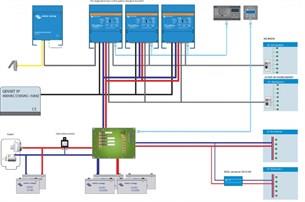 Orion DC/DC Konvertör