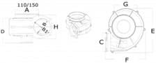 Profesyonel Blower 12V 750 m³/h