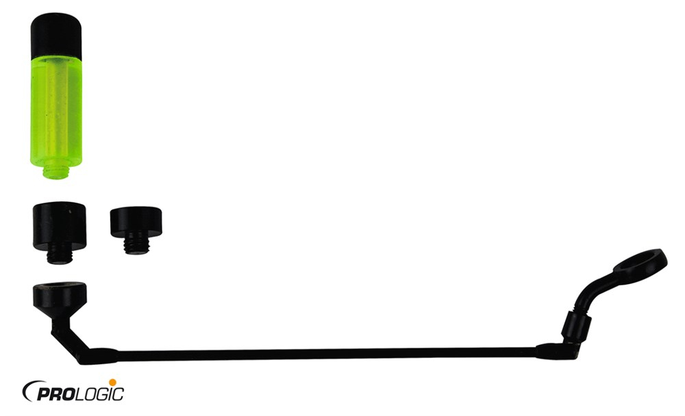 Prologıc SNZ Chubby Swing Indicator