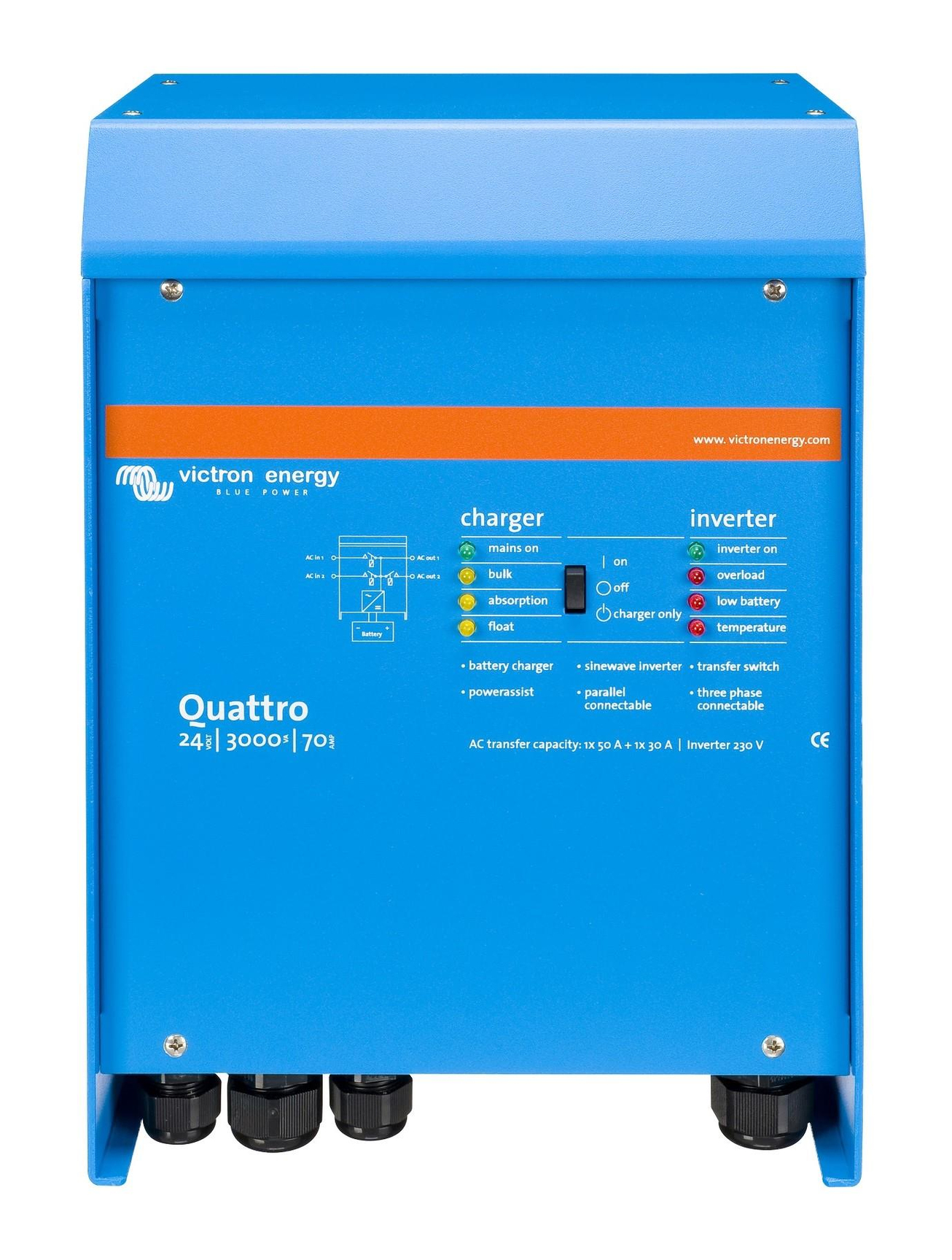 Quattro İnvertör / Redresör