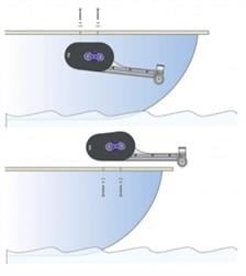 Quick PTR. Baş makarasız 12V 150W