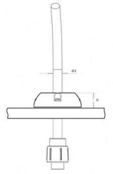 Scanstrut kablo çıkışları