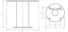 Scanstrut Satcom/TV PowerTower®