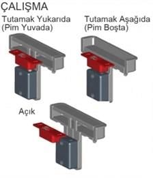 Southco Marine Manyetik kilit