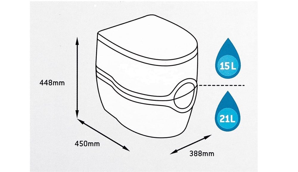 THETFORD Porta Potti 565 E Portatif Pilli Tuvalet