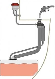 Vetus Splash-Stop