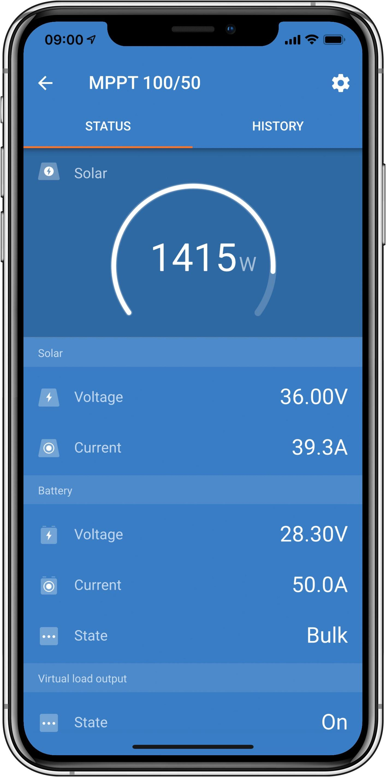Victron Energy SmartSolar Şarj Kontrol Cihazı MPPT 100V-50A