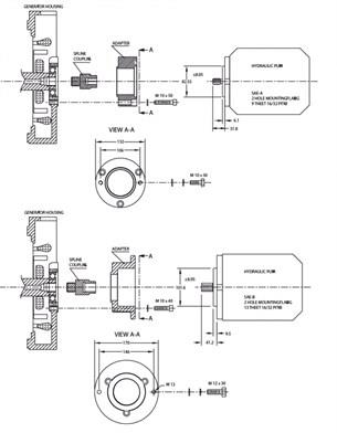 Whisper Power jeneratör PTO kit