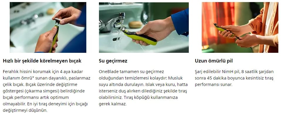 Philips QP2724/10 Oneblade Yüz Şekillendirici - görsel 5