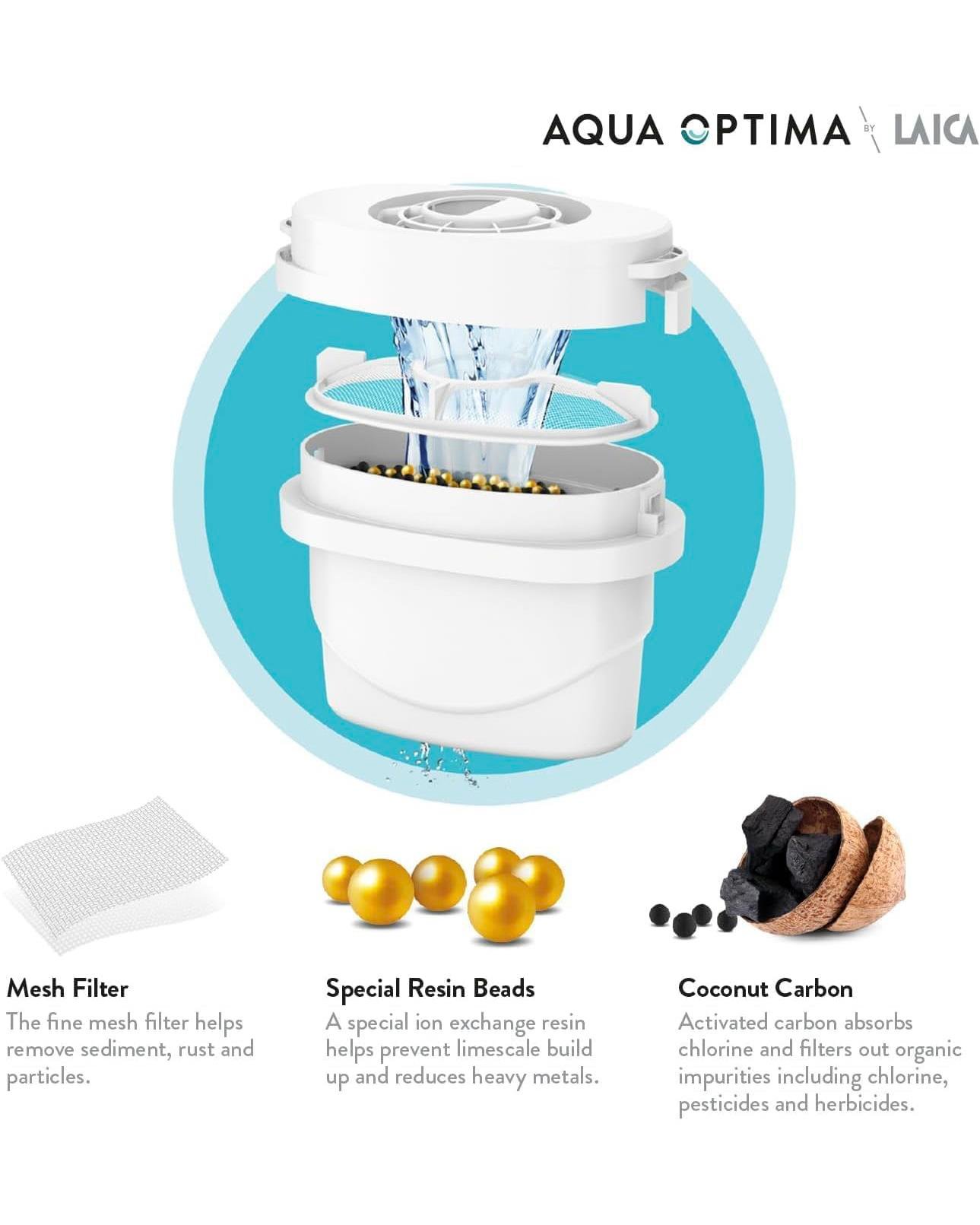 AQUA OPTIMA Su Arıtma Filtresi 3'LÜ Beyaz