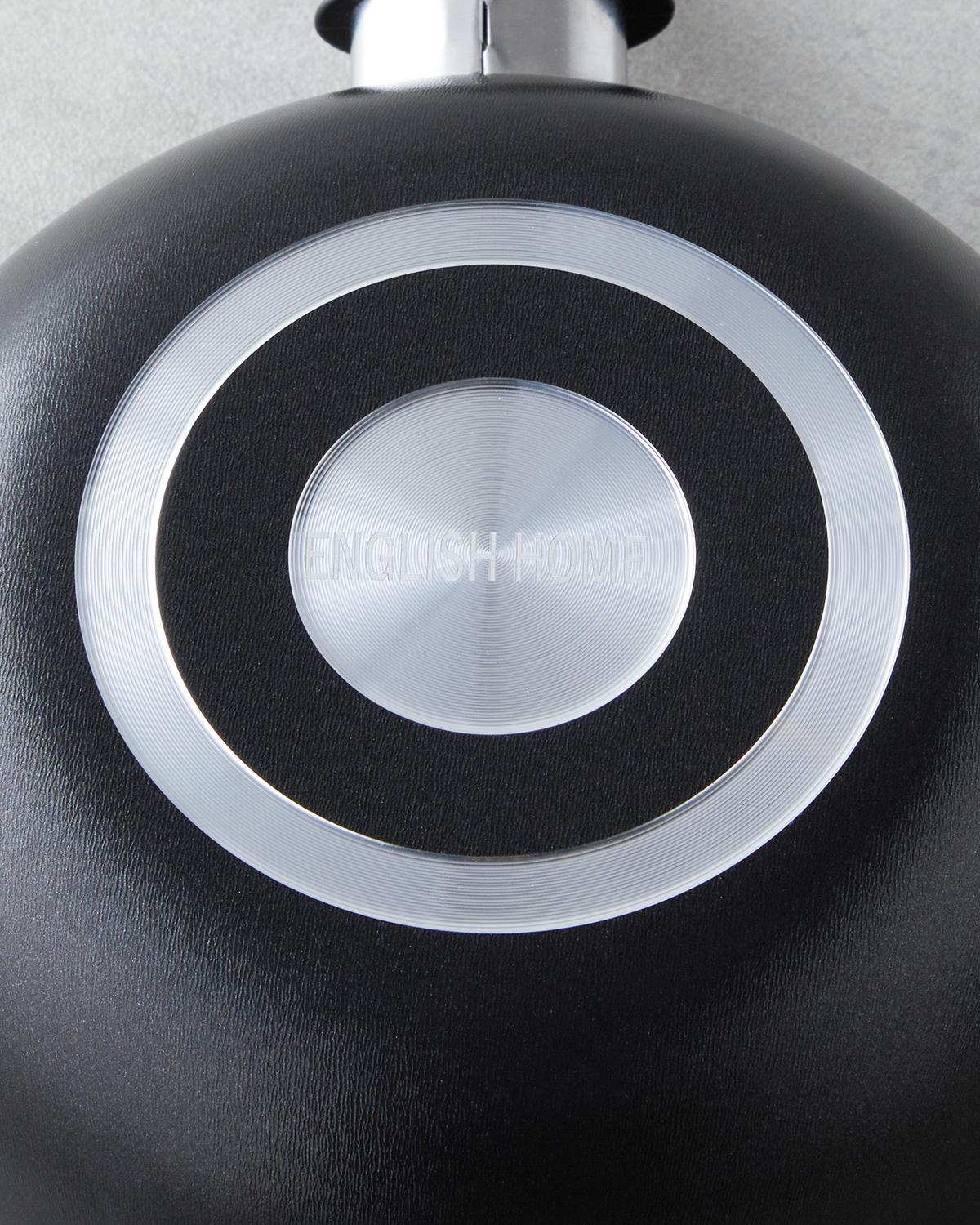 Pretty Premium Tava Seti 18-20 cm Siyah