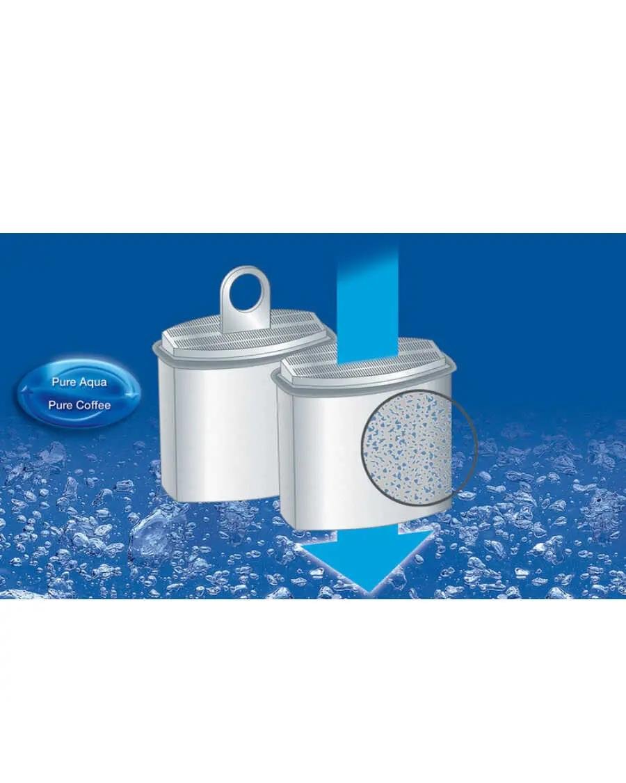 Braun KF5701 Filtre Kahve Makinesi 1,2L Siyah