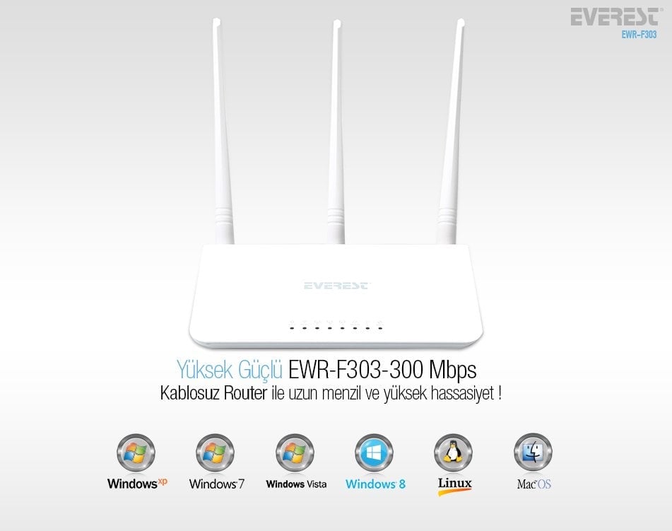 Everest EWR-F303 2.4 Ghz 300 Mbps 4 Port Kablosuz Access Point Router-1