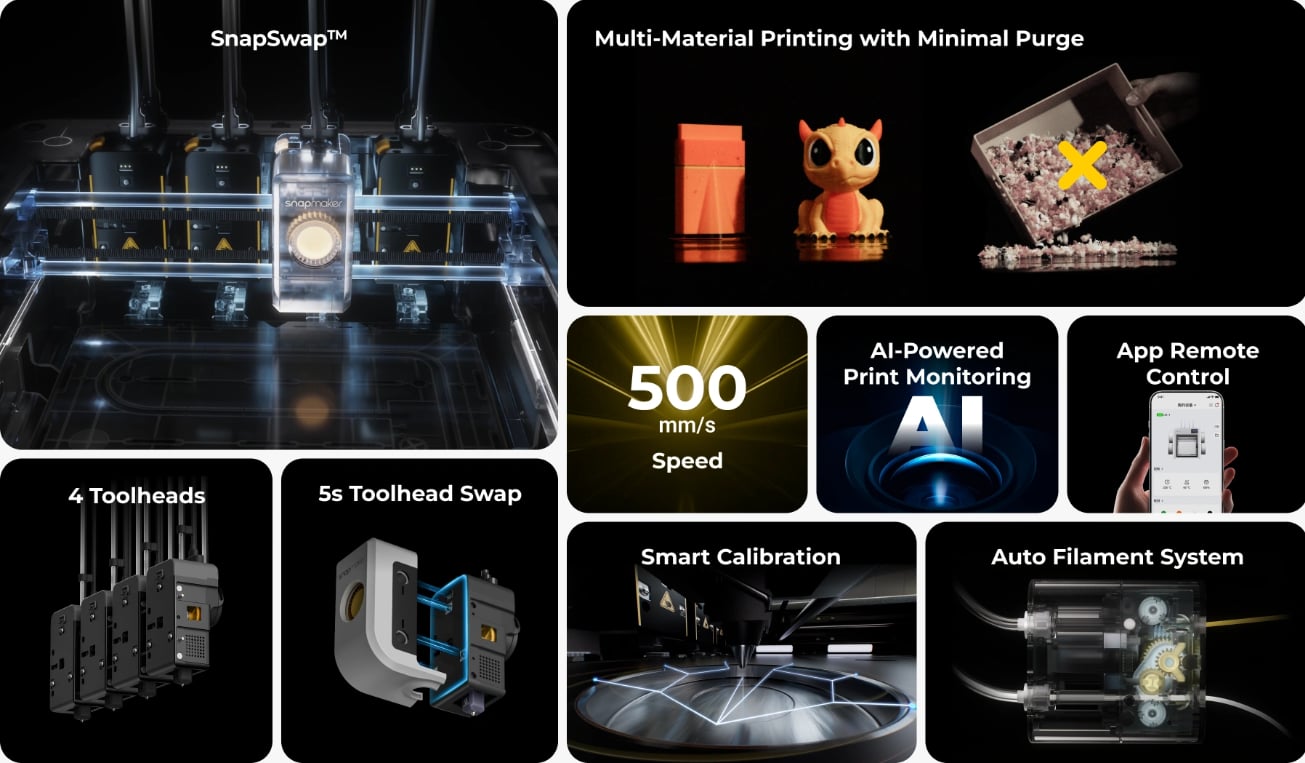 Snapmaker U1 Ön Görünüm