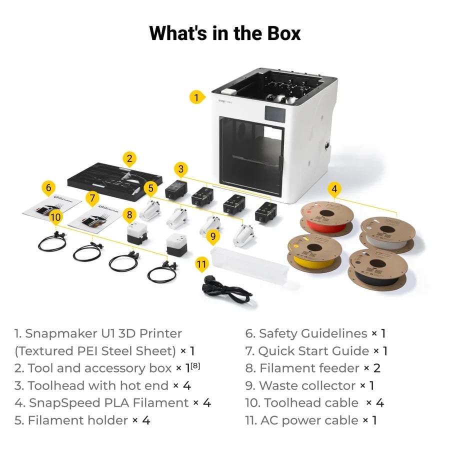 Snapmaker U1 Ön Görünüm