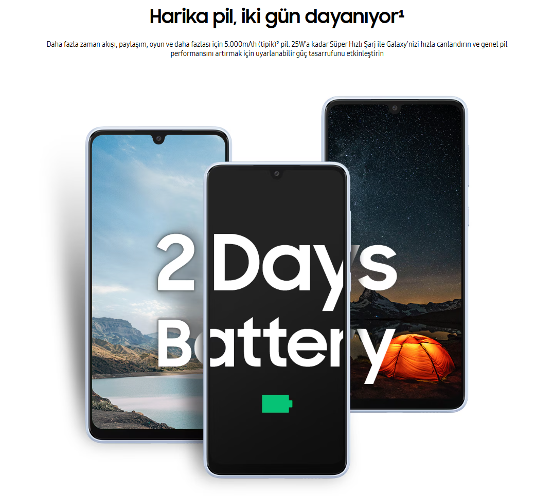 Yenilenmiş Samsung Galaxy A33 Batarya