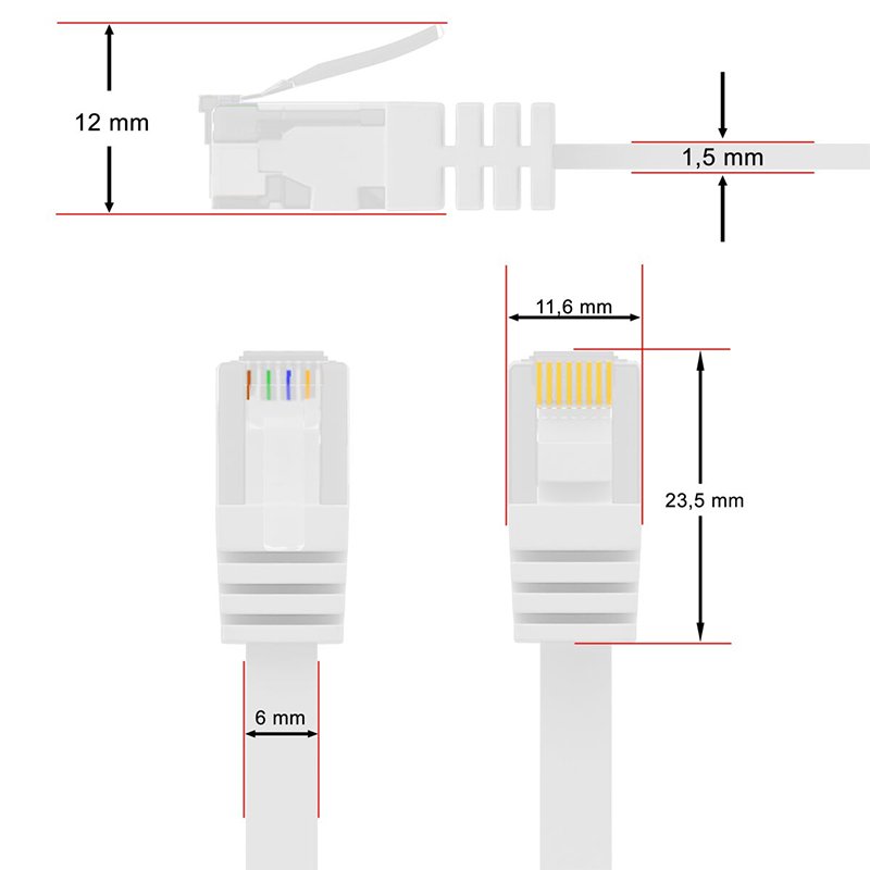 Powermaster CAT6 2 Metre Yassı Kablo İçerik