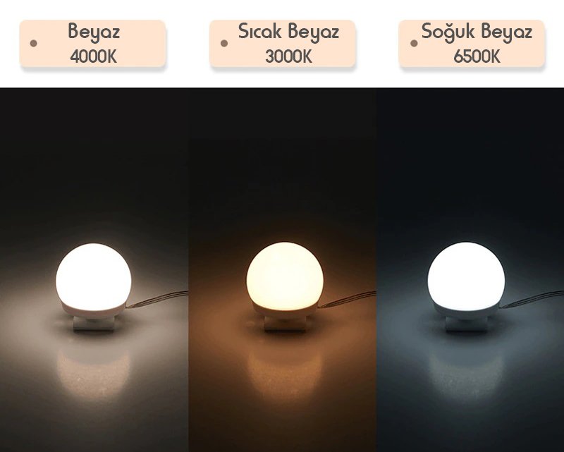 Powermaster Ayna Üstü Aydınlatma - Makyaj Aydınlatması 