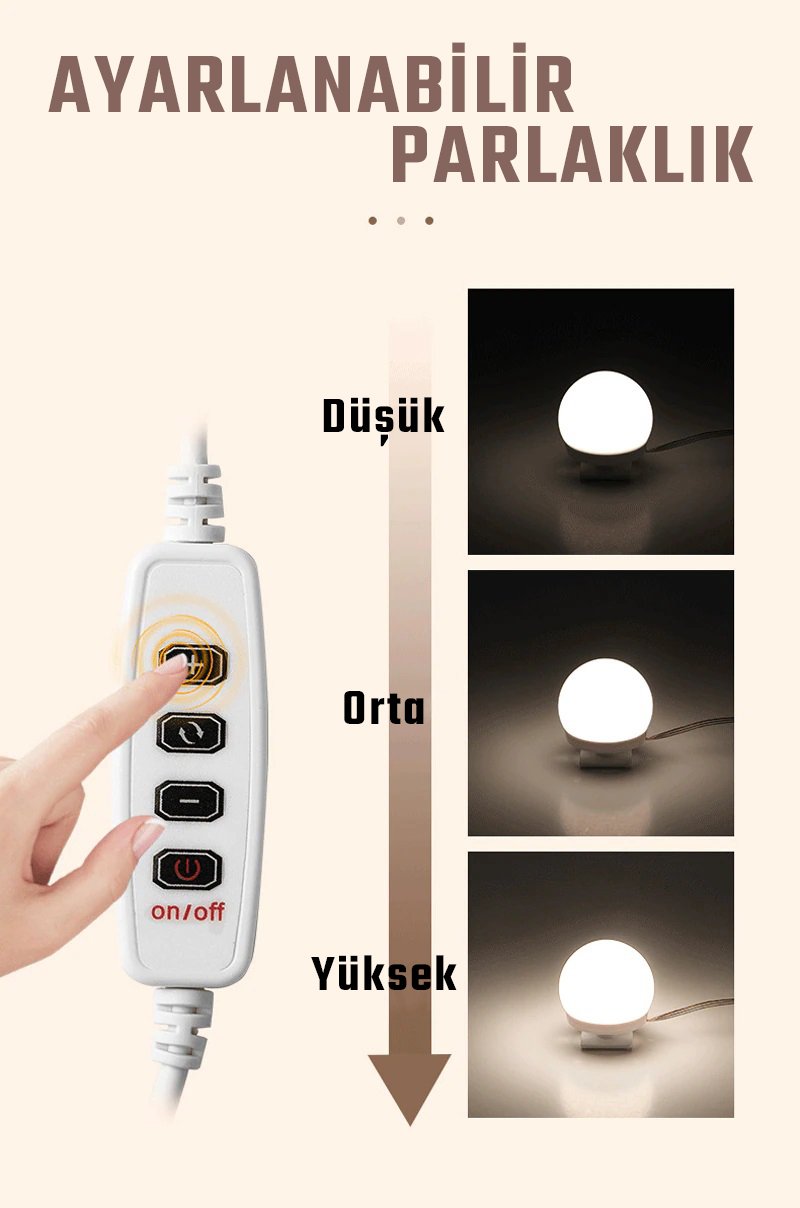 Powermaster Ayna Üstü Aydınlatma - Makyaj Aydınlatması 