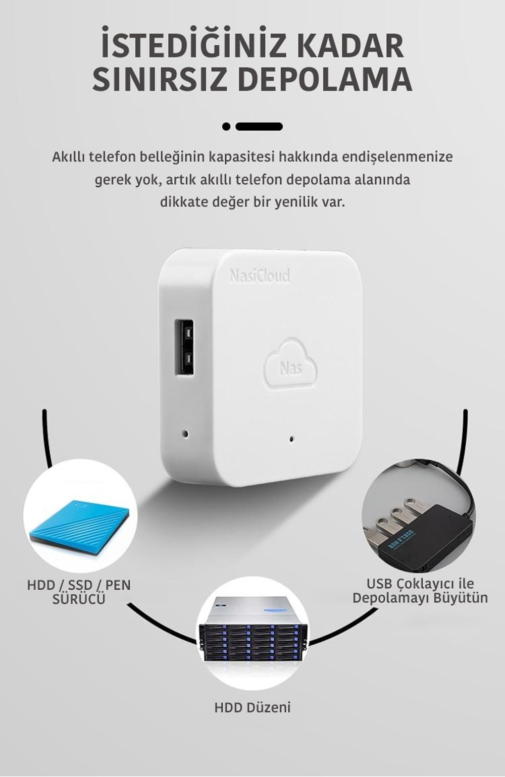 Nascloud Kişisel Nas Ünitesi