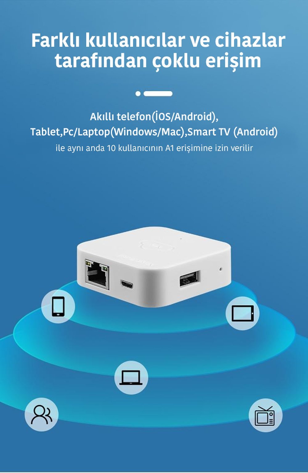 Nascloud A1 Kişisel Nas Cihazı Kurulum