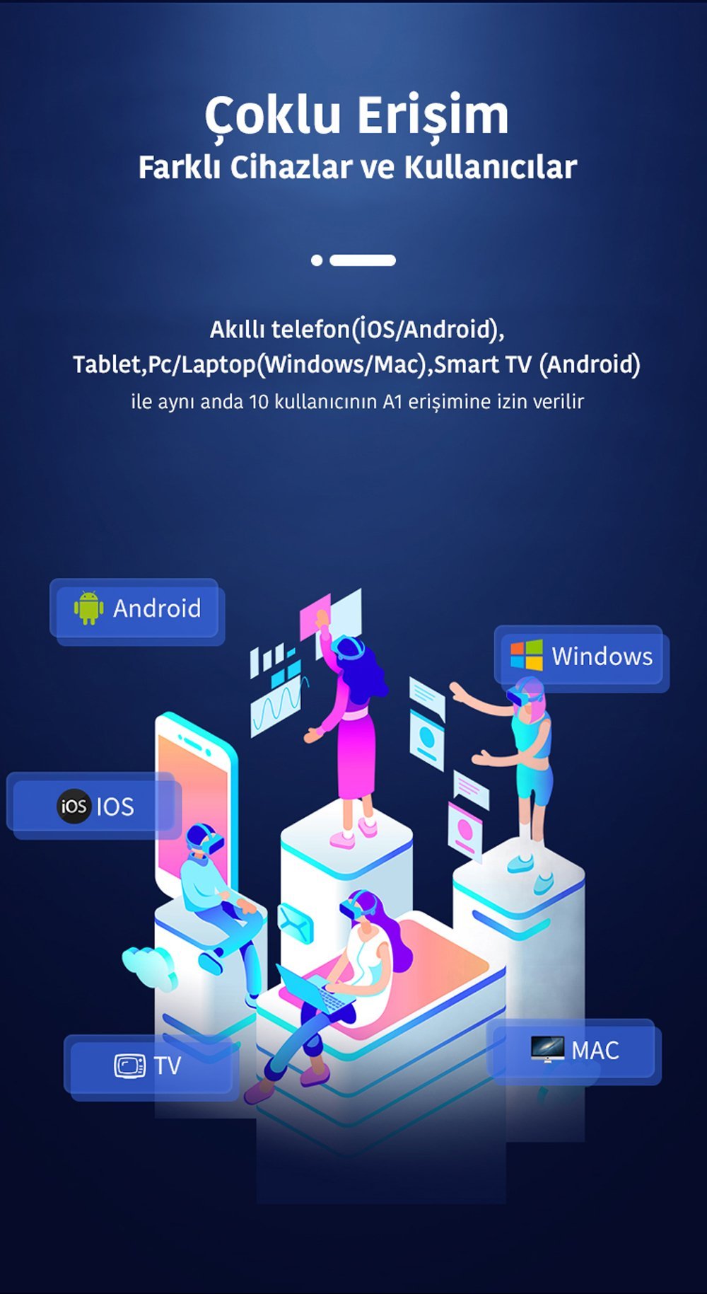 Nascloud H2 Kişisel Nas Cihazı Kurulum