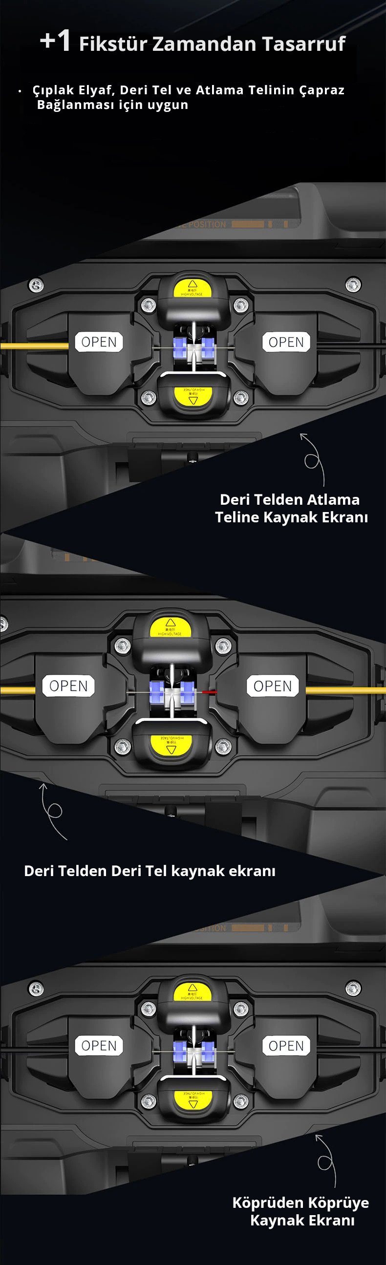 Powermaster K-5000 Fiber Optik Kablo Kaynak Makinesi İçerik