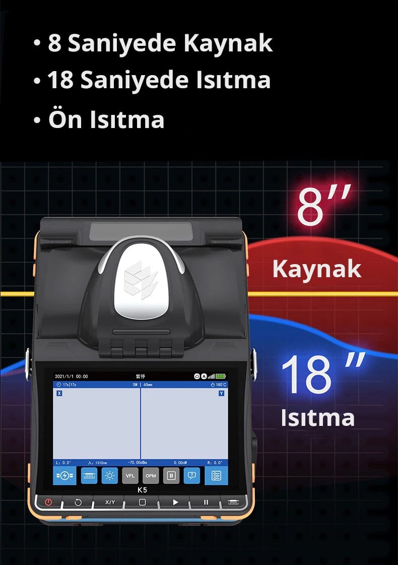 Powermaster K-5000 Fiber Optik Kablo Kaynak Makinesi İçerik