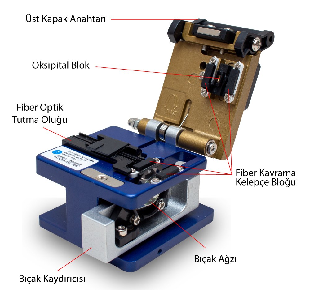 Fiber Optik Kablo Kesme Aleti